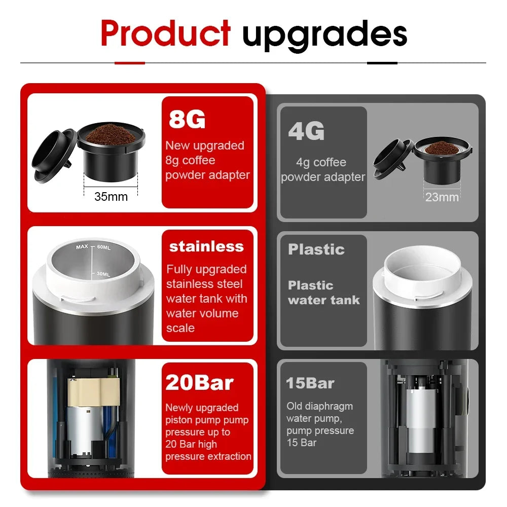 Portable Espresso Coffee Machine – 3-in-1 Travel Coffee Maker Home & Camping